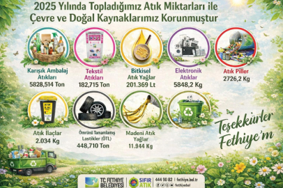 Fethiye Belediyesi’nden 2025’te Sıfır Atıkta Büyük Kazanım