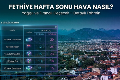 Fethiye Hafta Sonu Hava Nasıl?